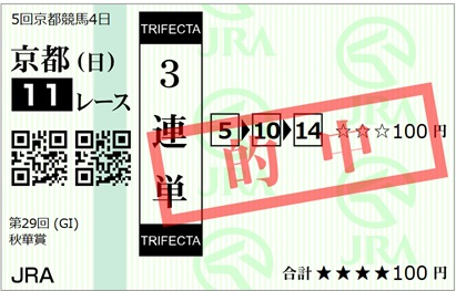 馬券